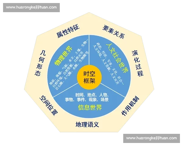 法国与中国多维视角下的经济文化交流与未来合作趋势分析